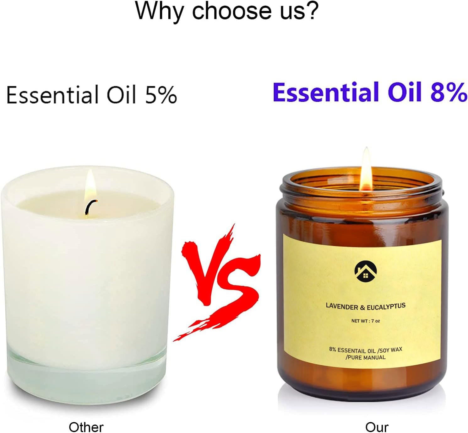 Solroma Aromatherapy Candles, Scented Candles, 7OZ Lavender Eucalyptus Candles Stress Relief and Relax for Home & Bedroom Gift for Women Birthday Christmas, Soy Wax Candle